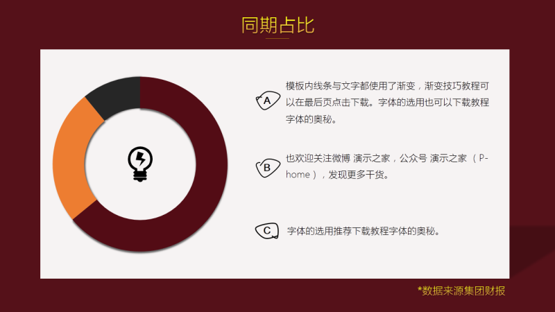 葫蘆島計算機培訓(xùn)教程—幫你做出創(chuàng)意PPT的3個實用小技巧